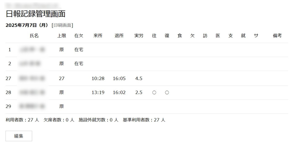 日報作成画面