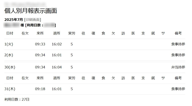 個人別月報表示画面