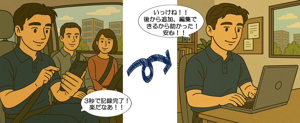 TRS(タース)